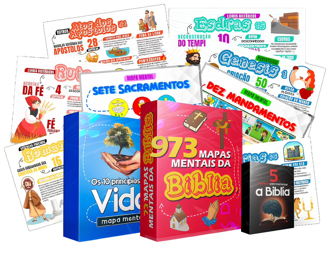 Pacote Completo de Mapas Mentais